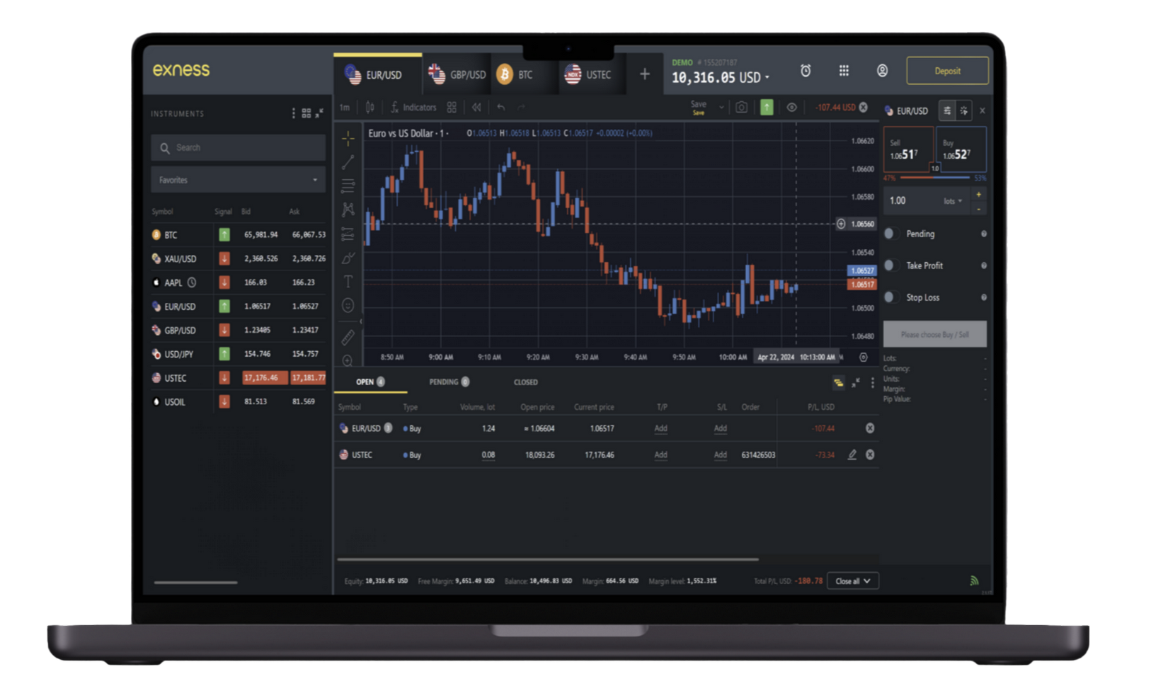 Introducción a Exness MetaTrader 4