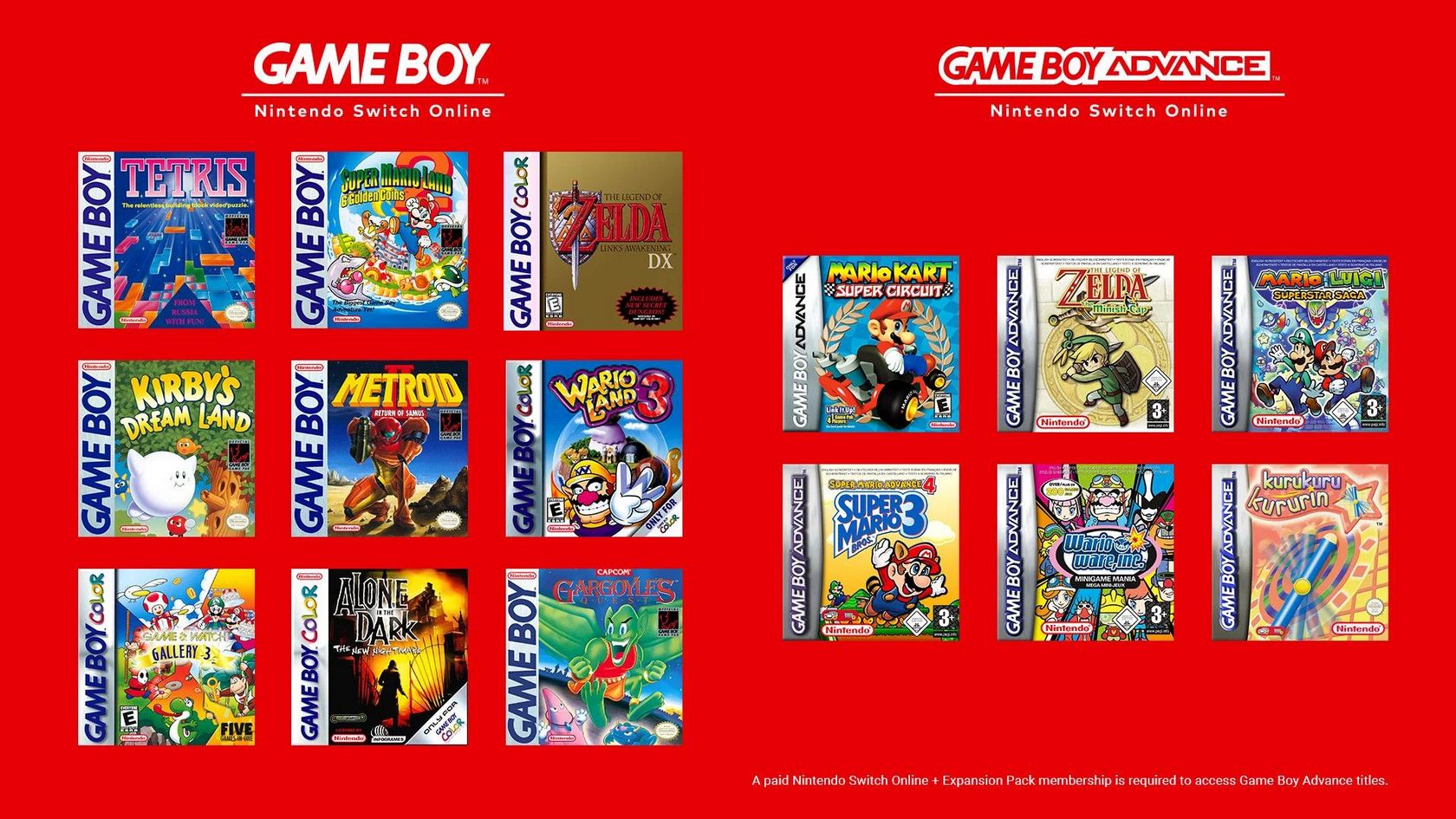 Leading 10 Video Game Kid Advancement Gamings of Perpetuity