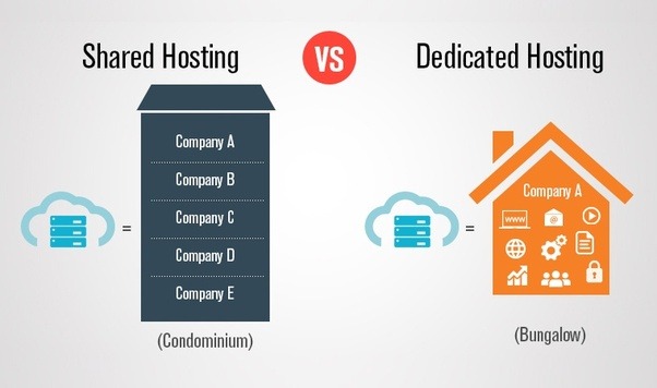 The Way To Enhance Website Efficiency In 2025 The Way To Enhance Website Efficiency In 2025