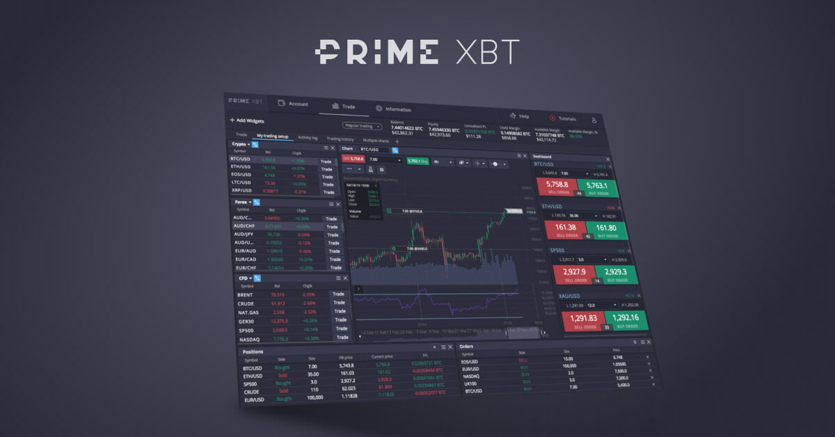 PrimeXBT Spot Trading A Comprehensive Guide to Effective Strategies PrimeXBT Spot Trading A Comprehensive Guide to Effective Strategies