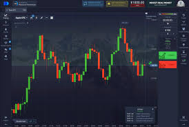Unlocking the Potential of Trading with Pocket Option 9 Unlocking the Potential of Trading with Pocket Option 9