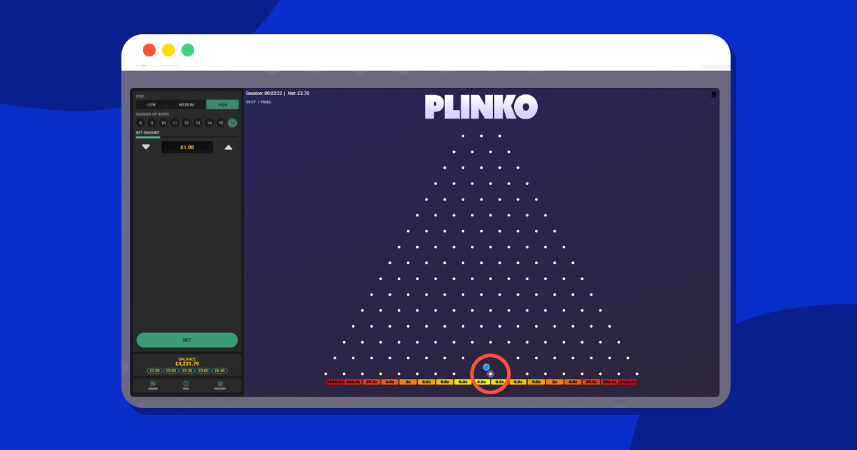The Best Plinko Gambling Websites for 2025 The Best Plinko Gambling Websites for 2025