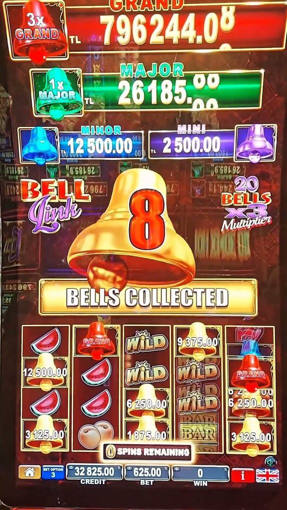 BigWins Casino: Player Ratings & Our Verdict